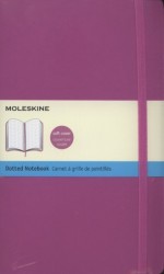 Moleskine Dotted Notebook - zápisník (323685)