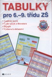 Škola s přehledem - Tabulky pro 6.-9. třídu ZŠ (humanitní obory)