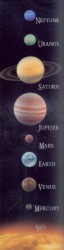 The Planets of Our Solar System - záložka