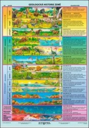 Geologická historie Země - mapa